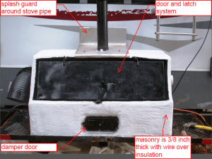 Heating Your RV in the Winter - A Novel (and economical) Solution