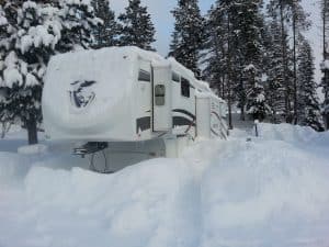 how to buy a RV