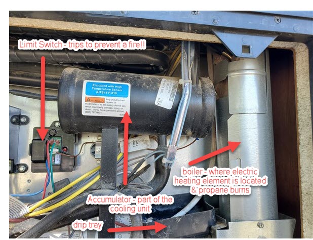 Is Your RV Refrigerator Cooling Properly in Hot Weather?